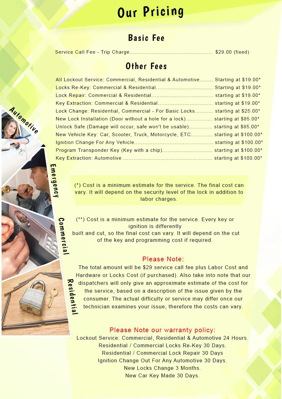 Lock Key Store Hopkins, MN 952-563-9968